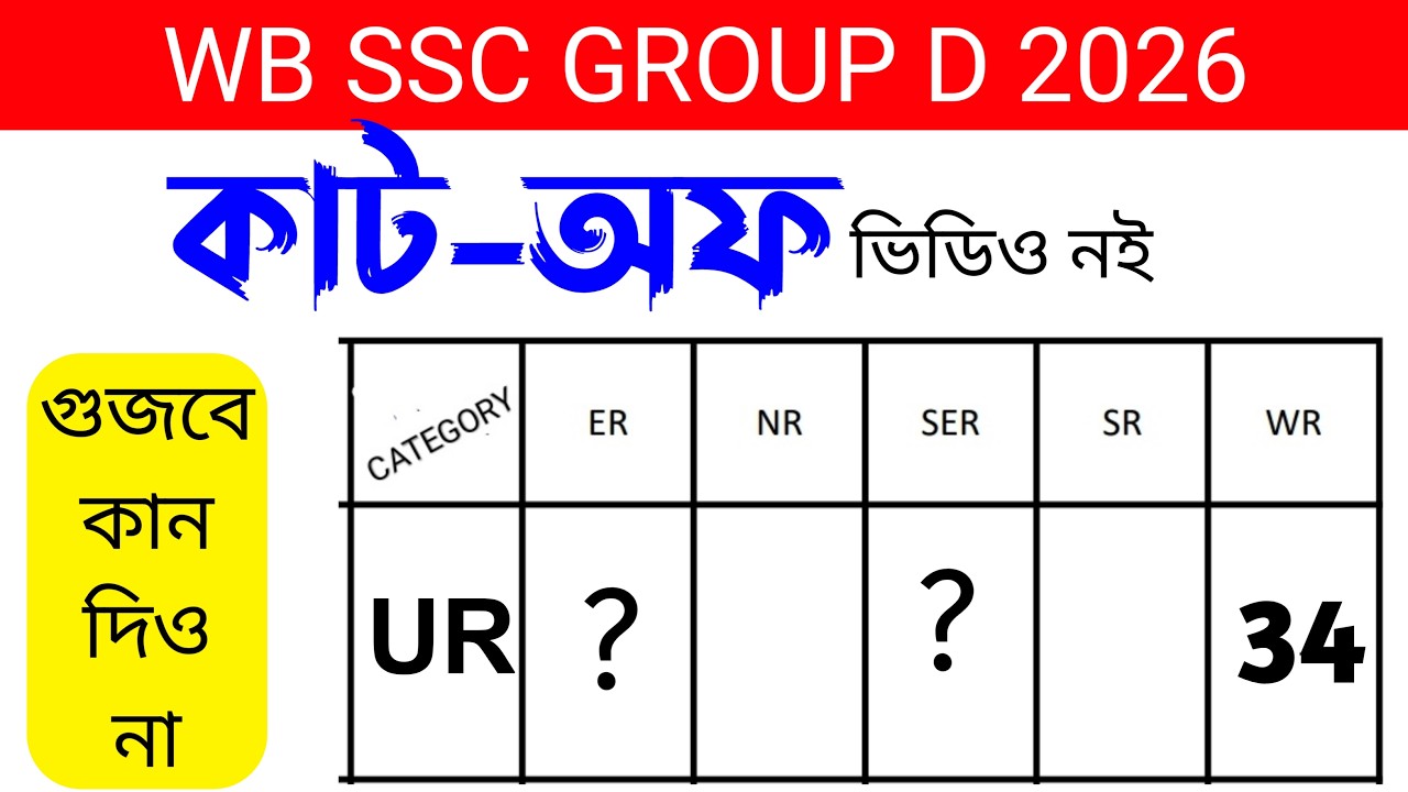 WB SSC Group D Update / Region Wise Cutoff Hobe