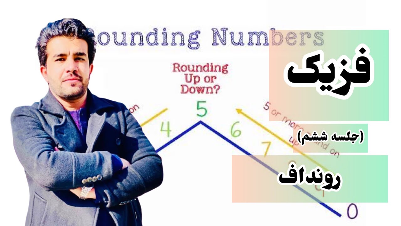 فزیک عمومی با استاد داکتر وحیدالله شینواری، رونداف، جلسه ۶ Physics 06 Lecture