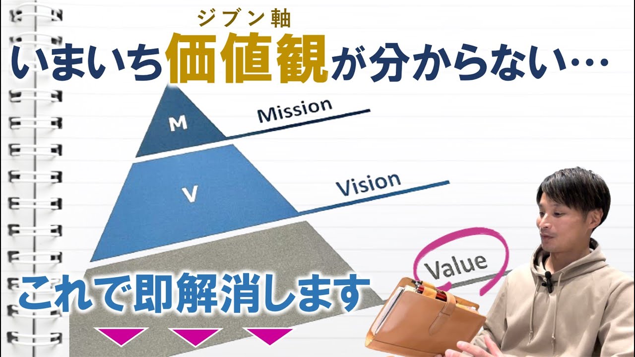 価値観が一撃で見つかる！自分軸が分からずに迷子になっている人へ！改めて、価値観とは？