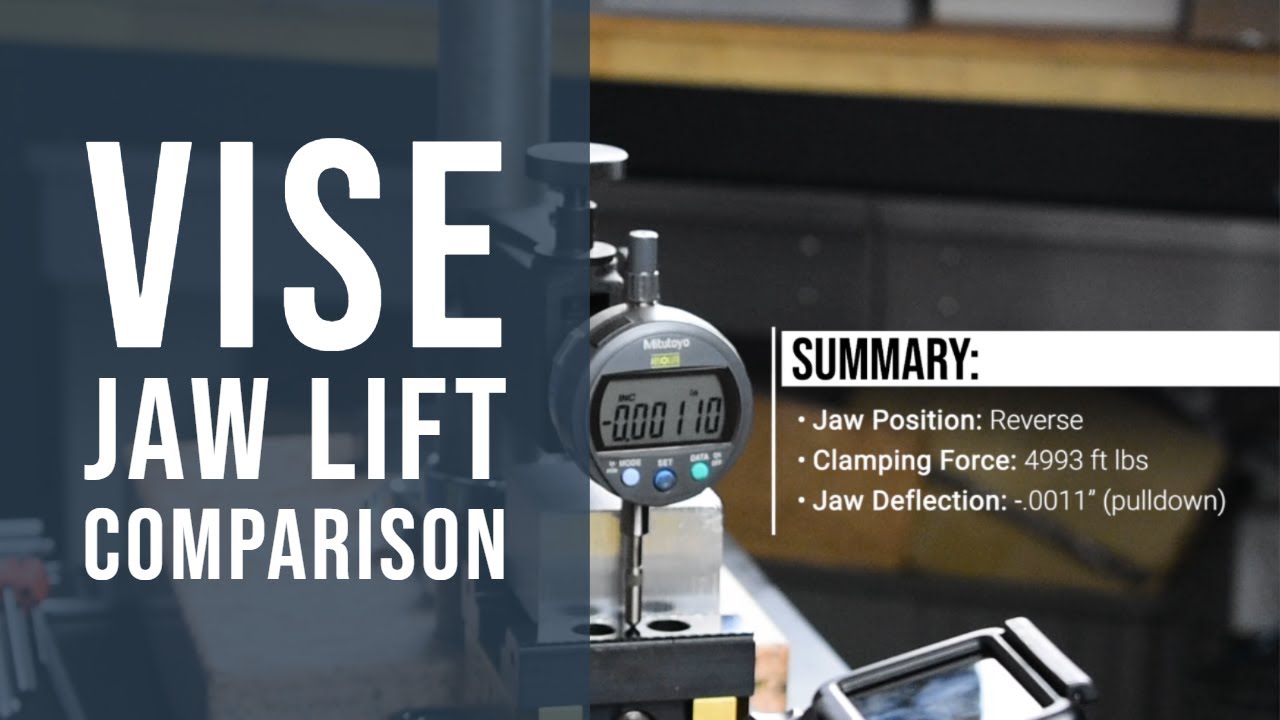 5th Axis vs. Lang Jaw Lift Comparison