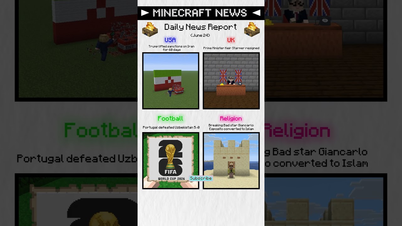 Daily news in 5 seconds. #minecraft #news #fyp #shorts