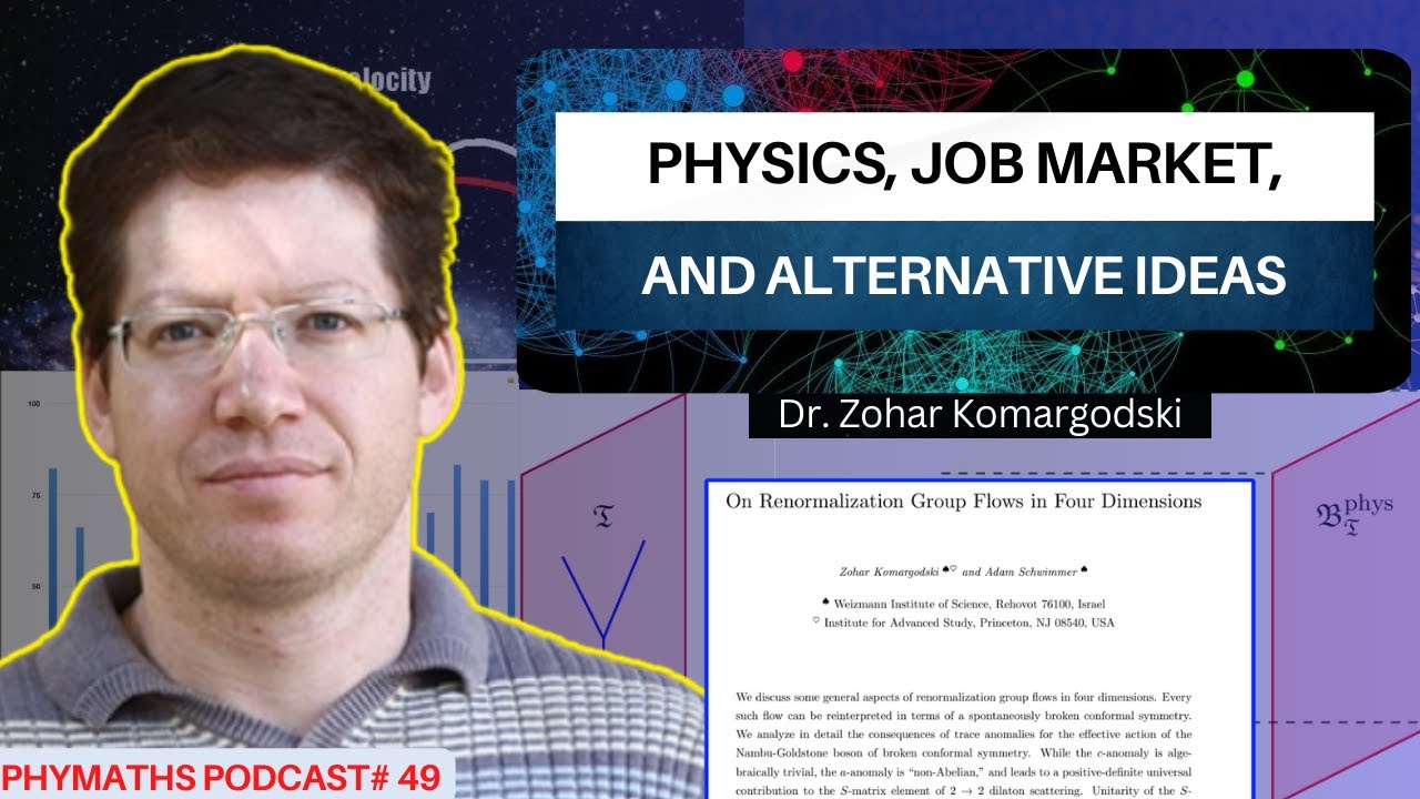 Phymaths podcast # 49 || Dr. Zohar Komargodski