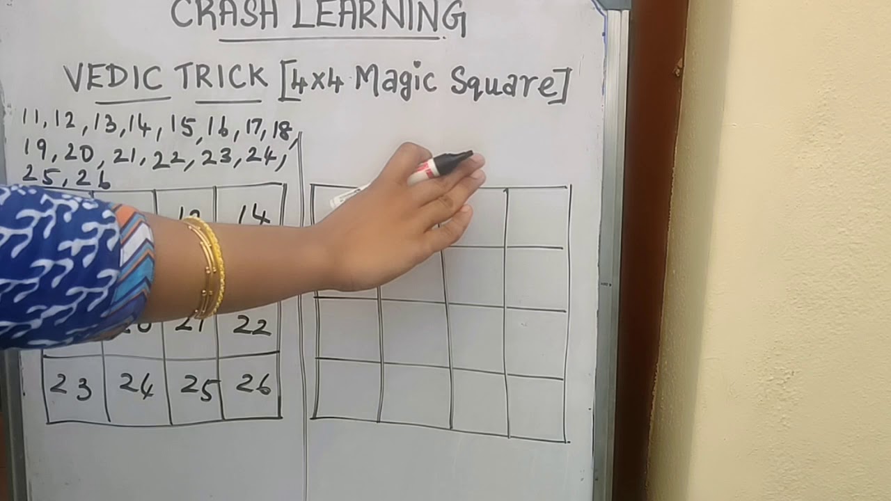 Tricks to solve 4 by 4 magic square