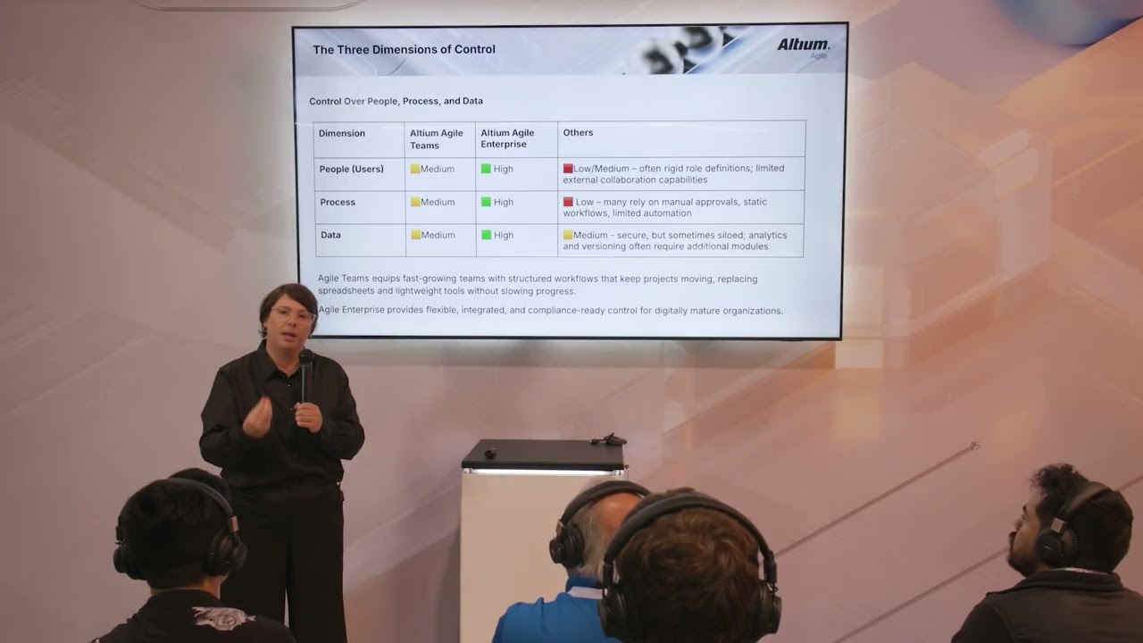 Taking Control Without Adding Complexity – Presentation Embedded World North America 2025