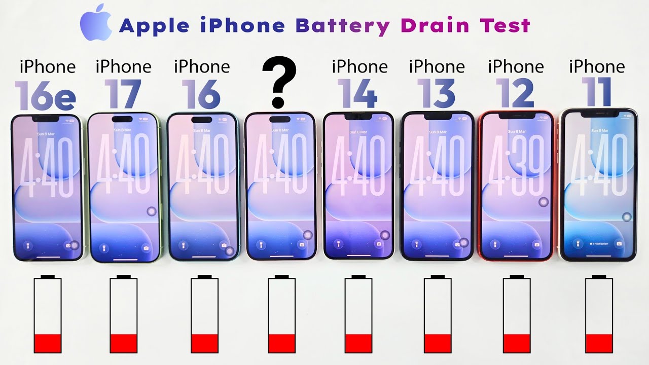iPhone 17 vs 16e vs 16 vs 15 vs 14 vs 13 vs 12 vs 11 - iOS 26.3.1 Battery DRAIN Test 