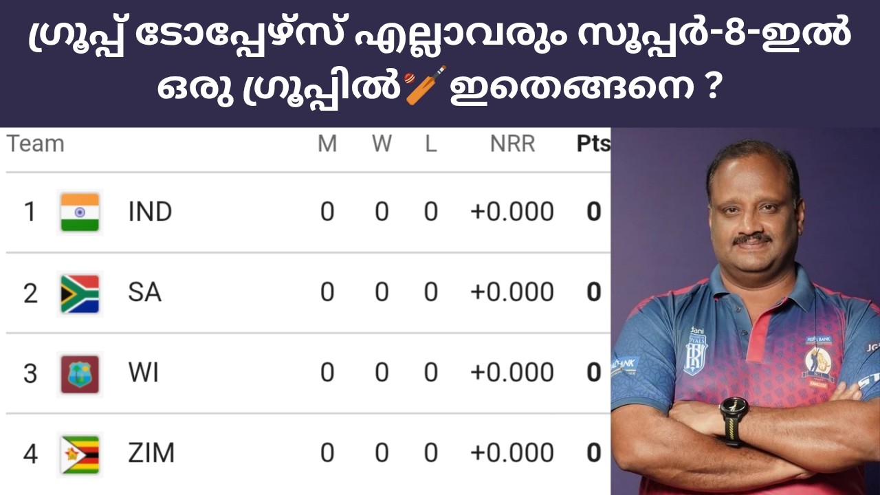 ഗ്രൂപ്പ്‌ ടോപ്പേഴ്സ് എല്ലാവരും സൂപ്പർ-8-ഇൽ ഒരു ഗ്രൂപ്പിൽ🏏ഇതെങ്ങനെ ?