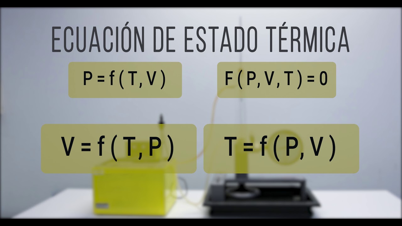 Ingeniería Termodinámica. ecuación de Estado Térmica.