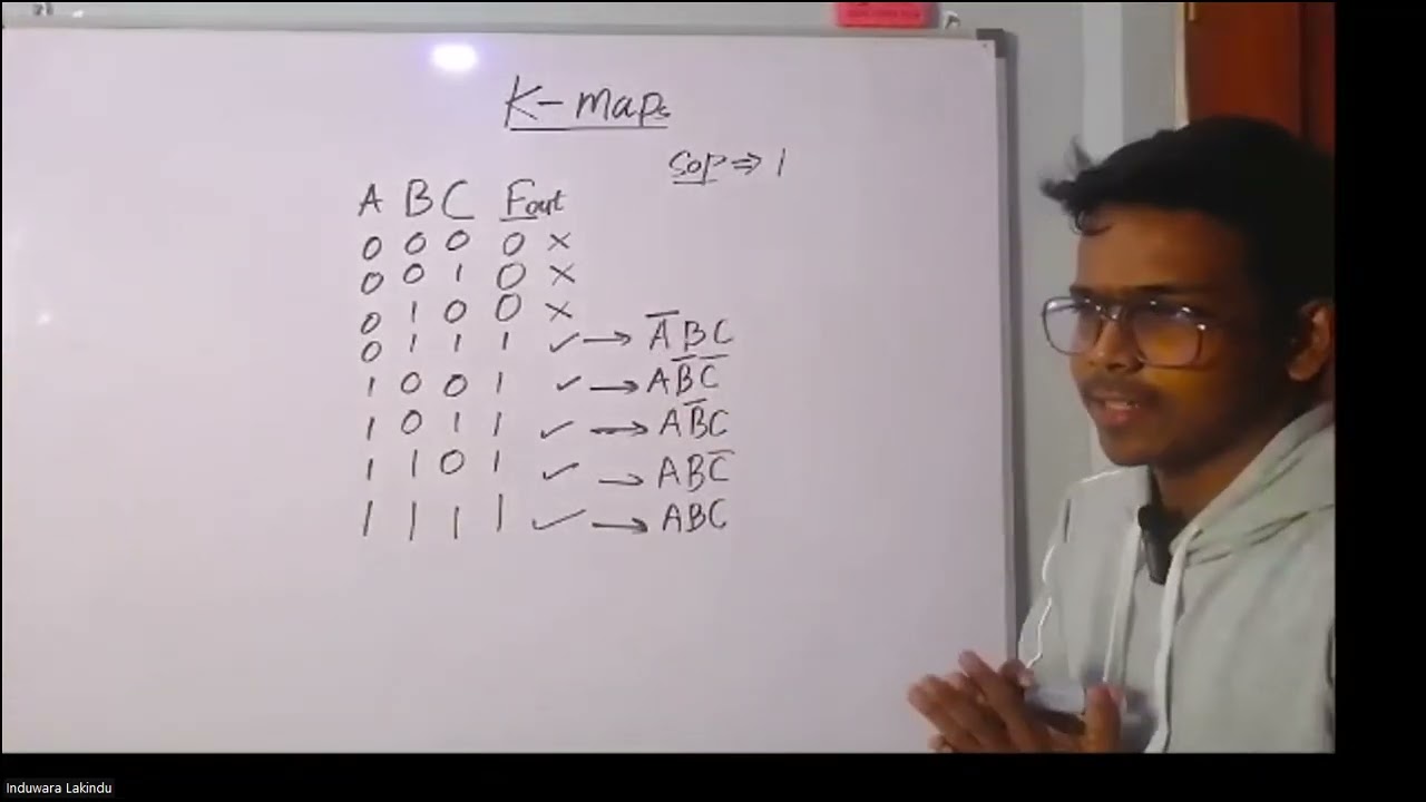 K-MAPs
