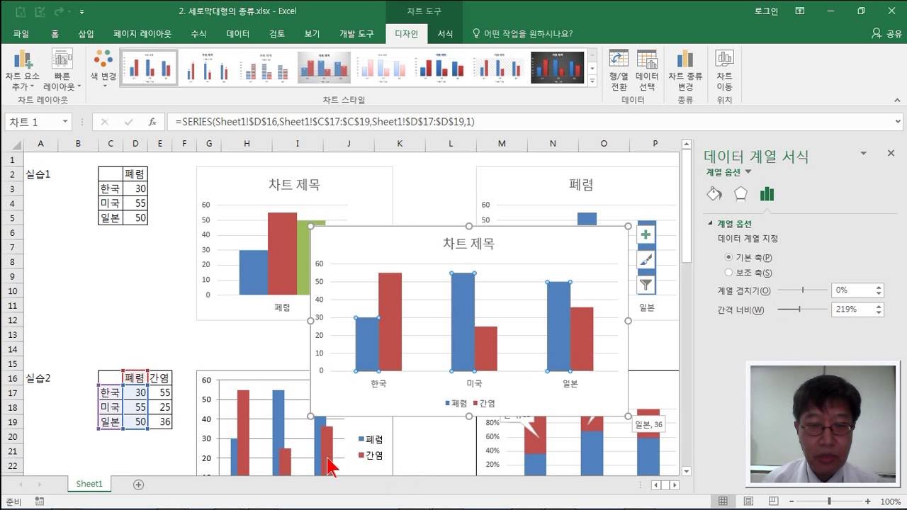 2. 세로 막대형의 종류1/4