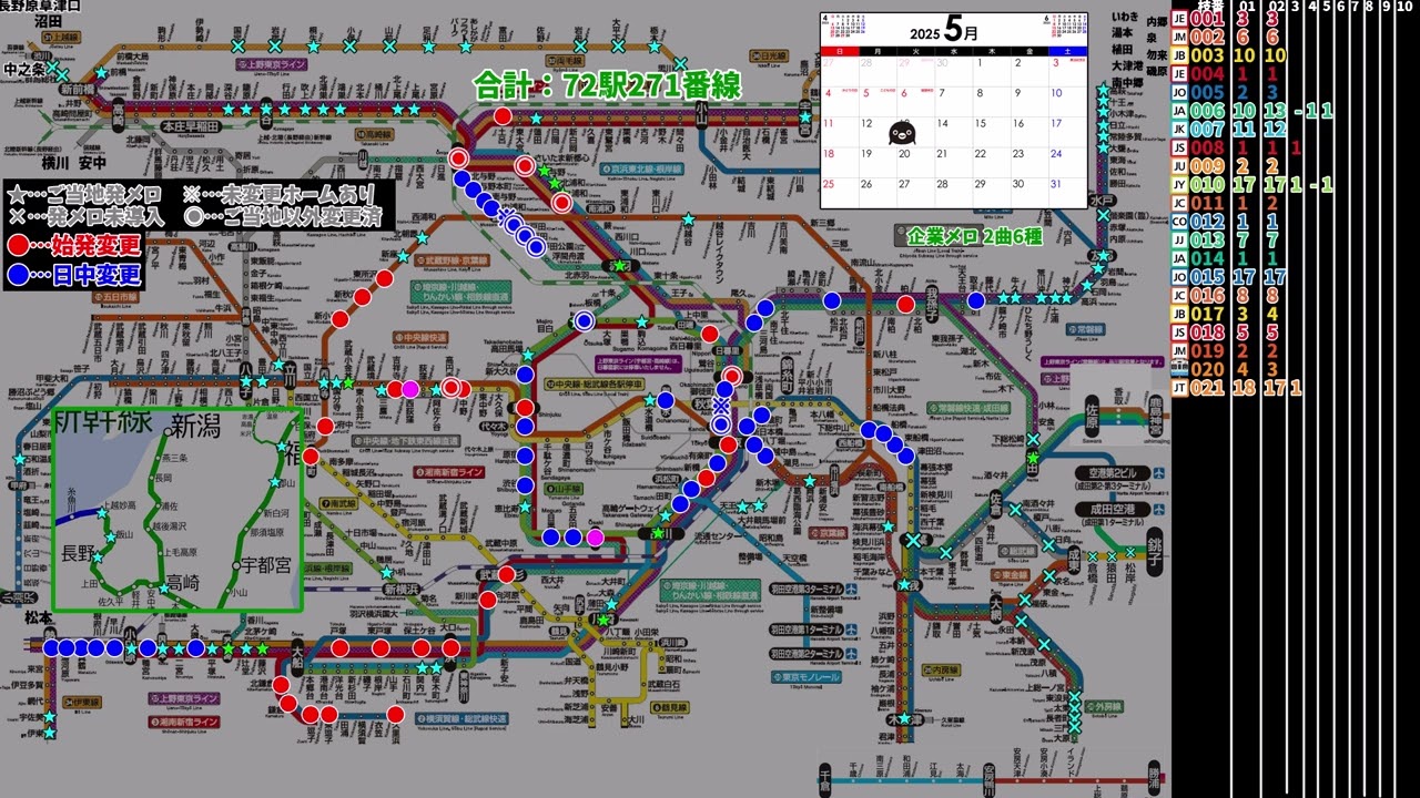 【12/20版】JR東日本管理メロディ（JREメロ/JRE-IKST）変更状況路線図