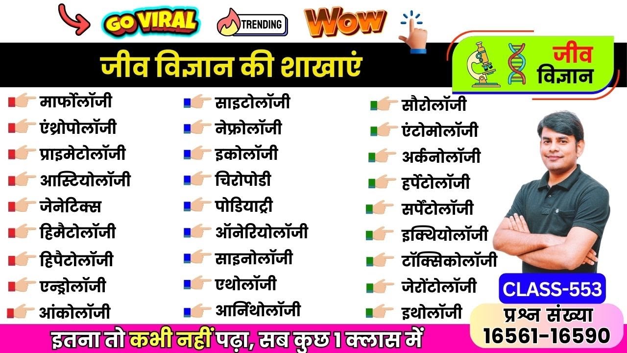 553. जीव विज्ञान की शाखाएं, Branches of Biology in Hindi, Biology GK for Govt Exam Nitin Sir STUDY91