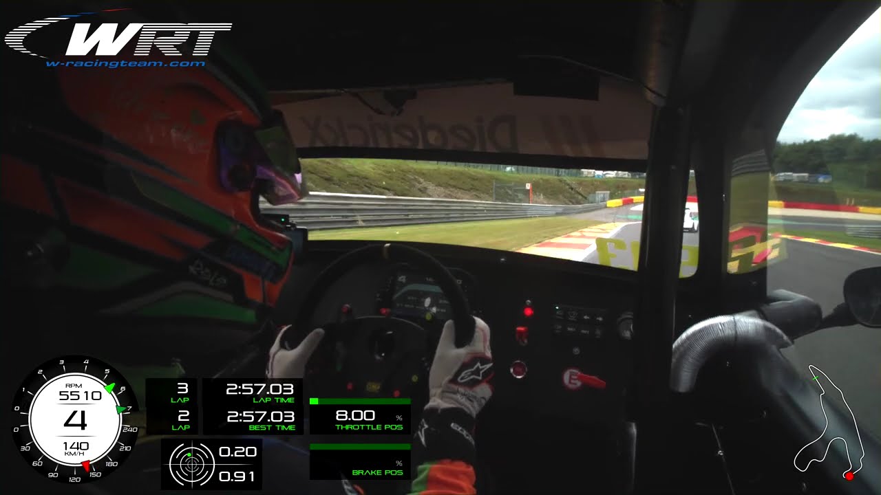 BEST LAP FUN CUP 533 @circuit_spa_francorchamps