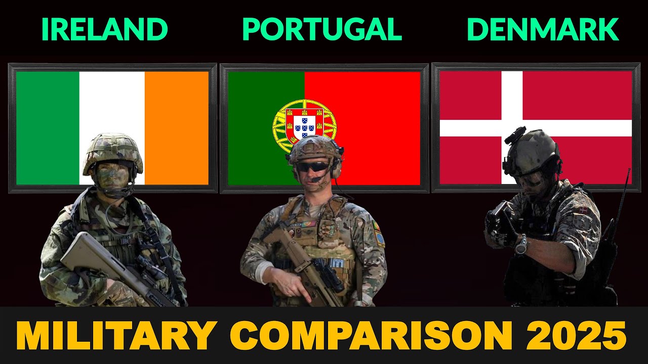 Ireland vs Portugal vs Denmark Military Power Comparison in 2025