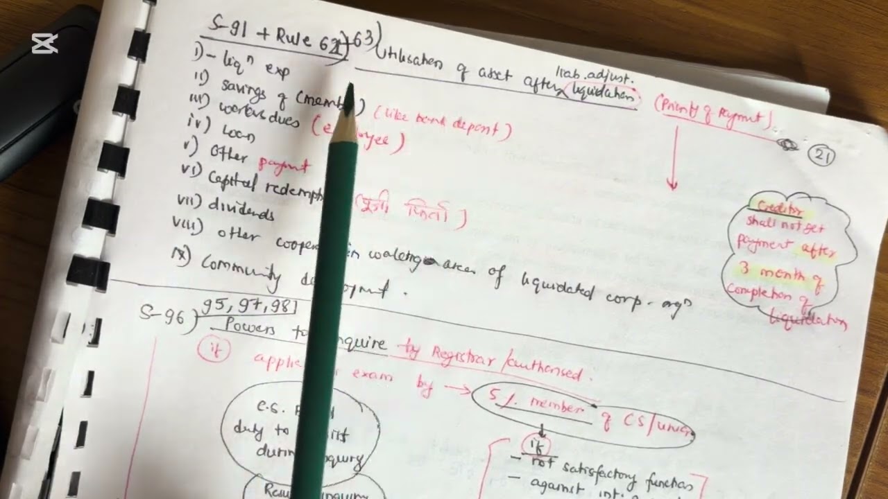 Cooperatives Act 2074-part 5