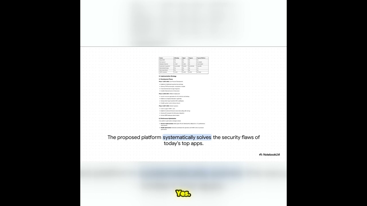 Discover the Future of Privacy: Unbreakable Encryption that Defies Governments!