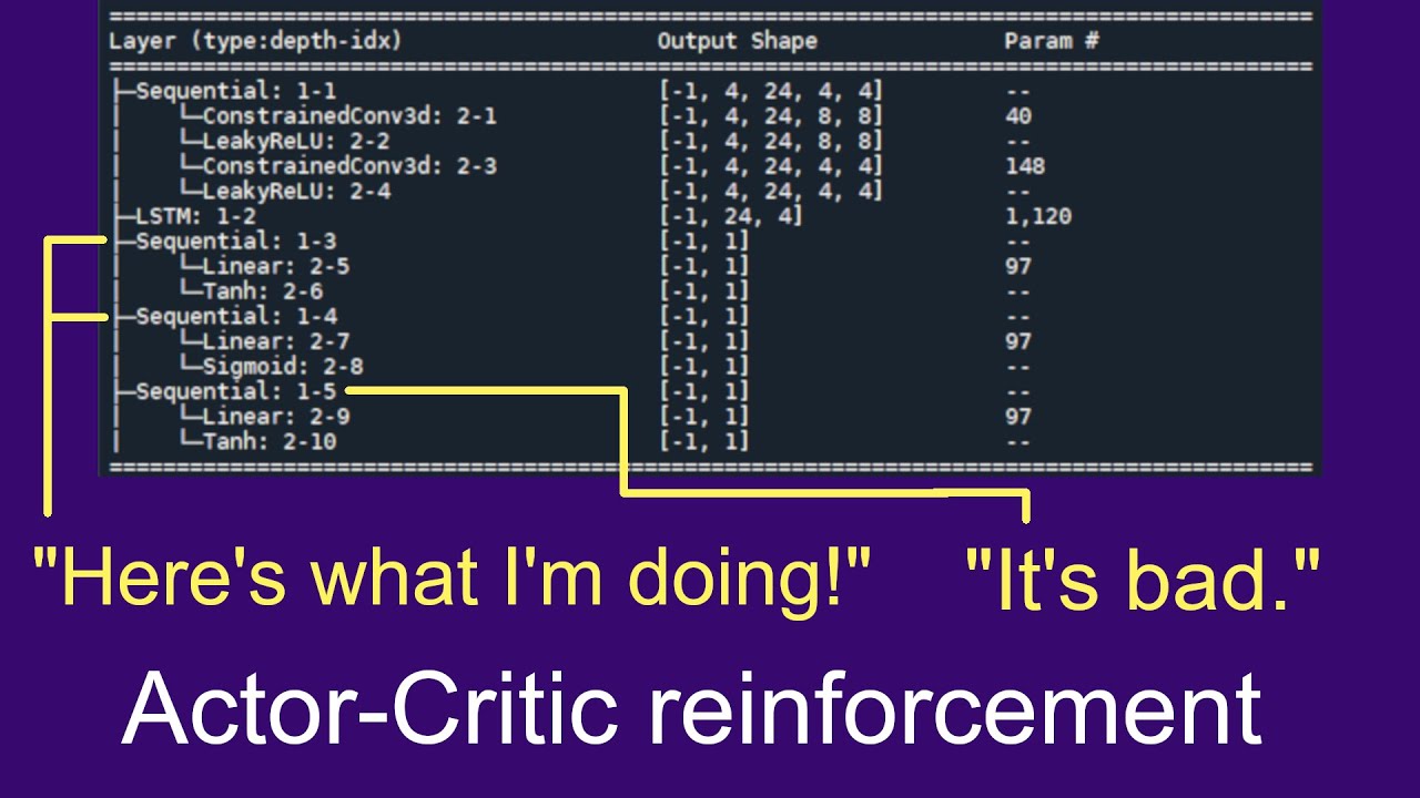 Actor-Critic Reinforcement for continuous actions!