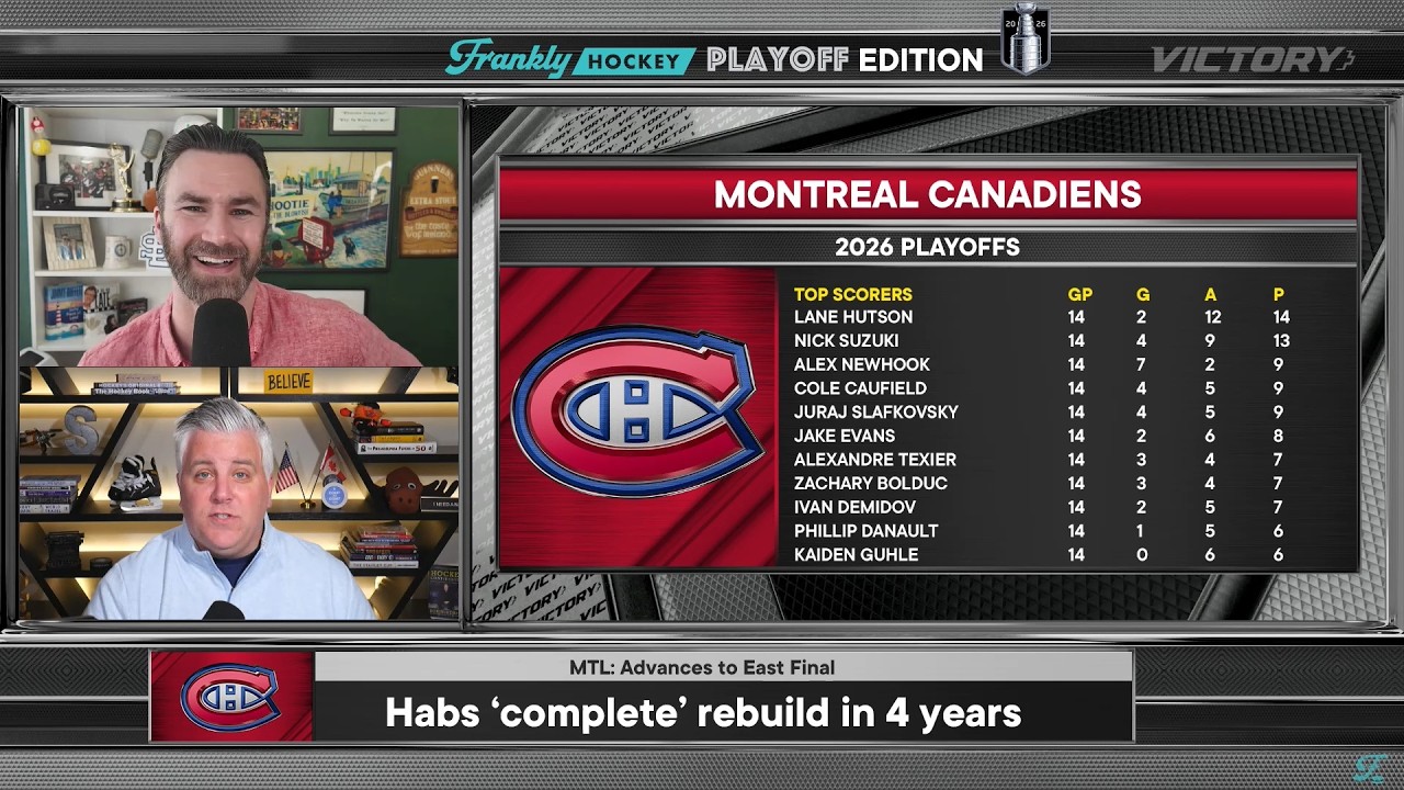 How the Montr&eacute;al Canadiens completed &lsquo;textbook&rsquo; rebuild in four years | Frankly Hockey