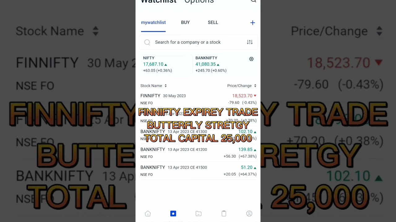 FINNIFTY OPTION TRADING 🔥🔥 || EXPIREY TRADING STRATEGY. || #nifty #banknifty #nifty50 #finnifty