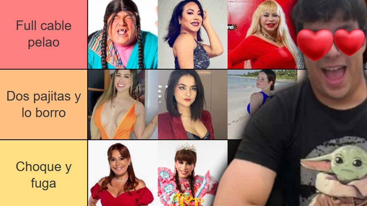 GOBLINCIANO HACE TIER LIST DE ACTRICES PERUANAS  🤤❤️