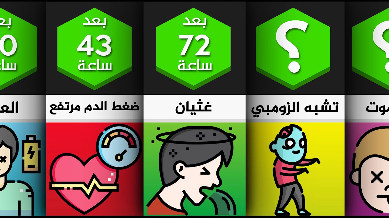 ماذا سيحدث لك لو بقيت بدون نوم لمدة طويلة؟ 😴