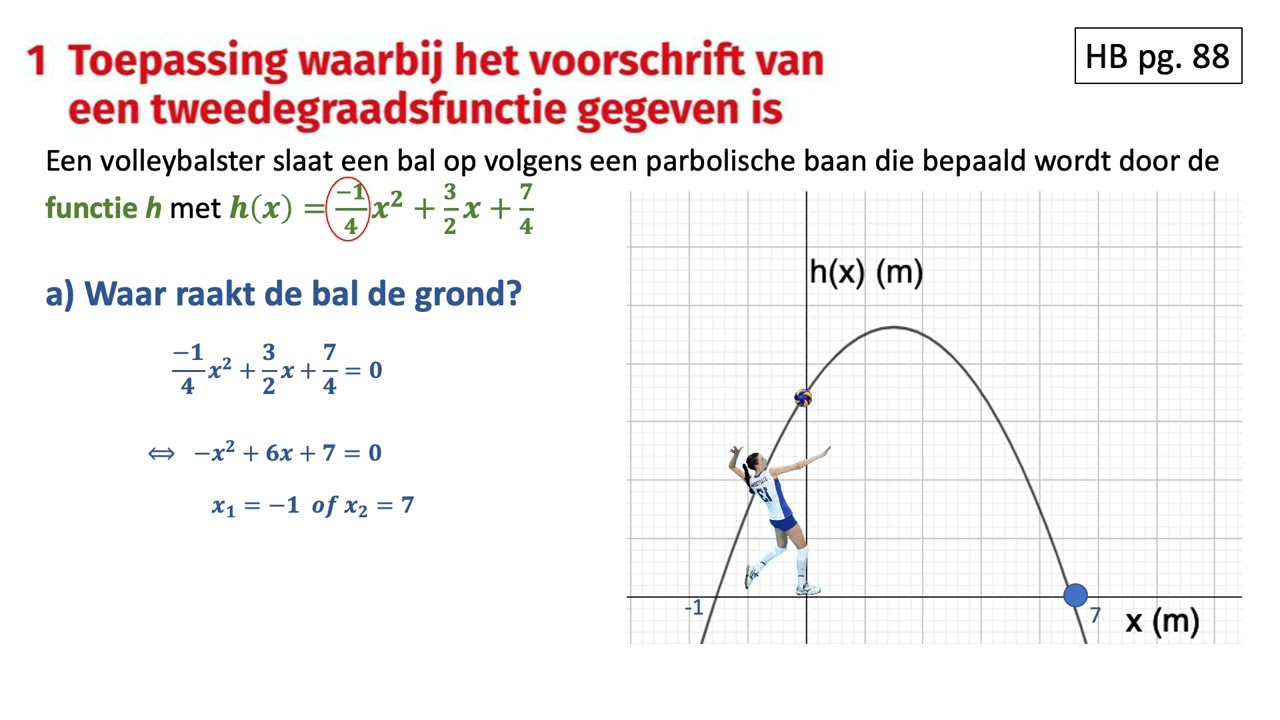 Tweedegraadsfuncties toepassing mét functievoorschrift gegeven