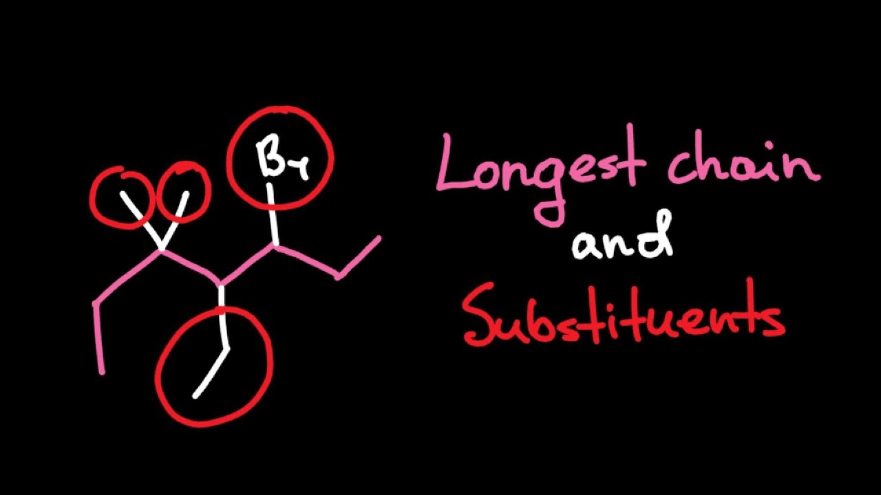How To Find The Longest Chain In Organic Structures