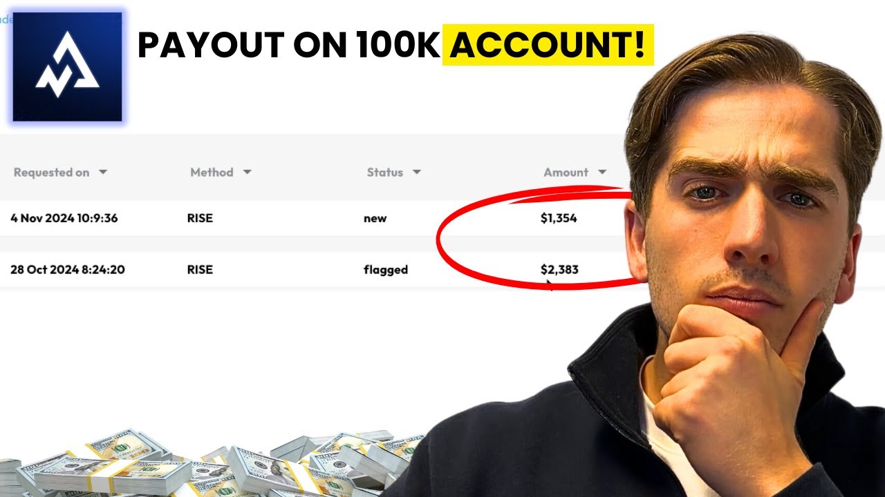 ЗАПРОС НА ВЫПЛАТУ Alpha Capital В РЕЖИМЕ РЕАЛЬНОГО ВРЕМЕНИ &mdash; Финансируемый счёт на 100 тыс. долла...