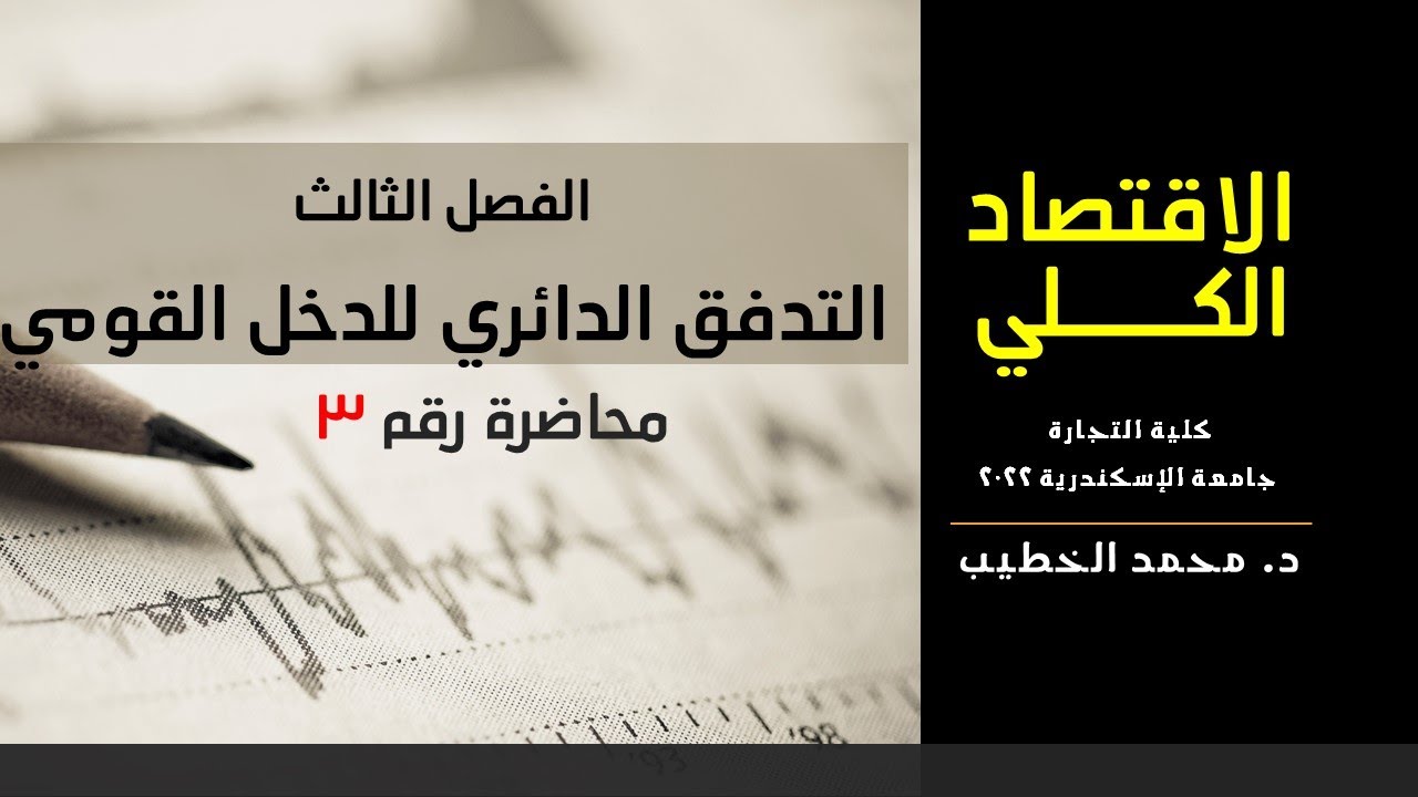الفصل الثالث- محاضرة رقم 3 - التدفق الدائري للدخل القومي - الاقتصاد الكلي