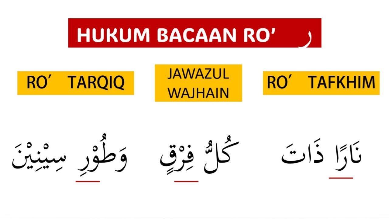 HUKUM BACAAN RO' TAFKHIM, TARQIQ DAN JAWAZUL WAJHAIN LENGKAP DENGAN CONTOH