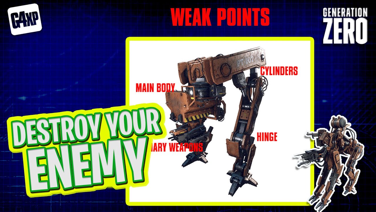 Generation Zero | Tips & Tricks | ENEMY GUIDE Part 2