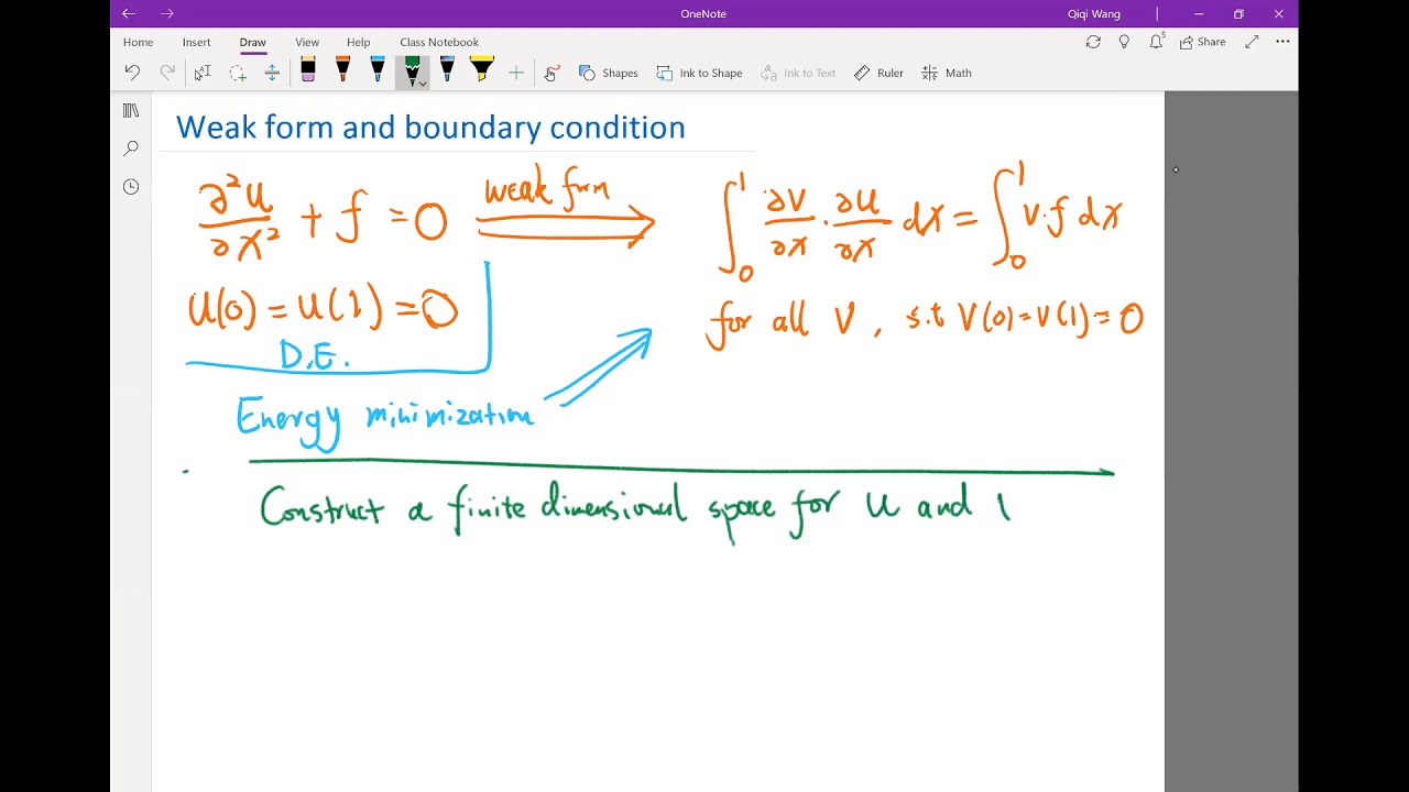 Lecture13.01. FEM recap: how do we apply boundary conditions