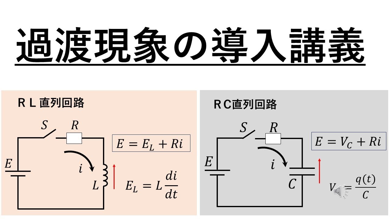 導入講義（過渡現象編）