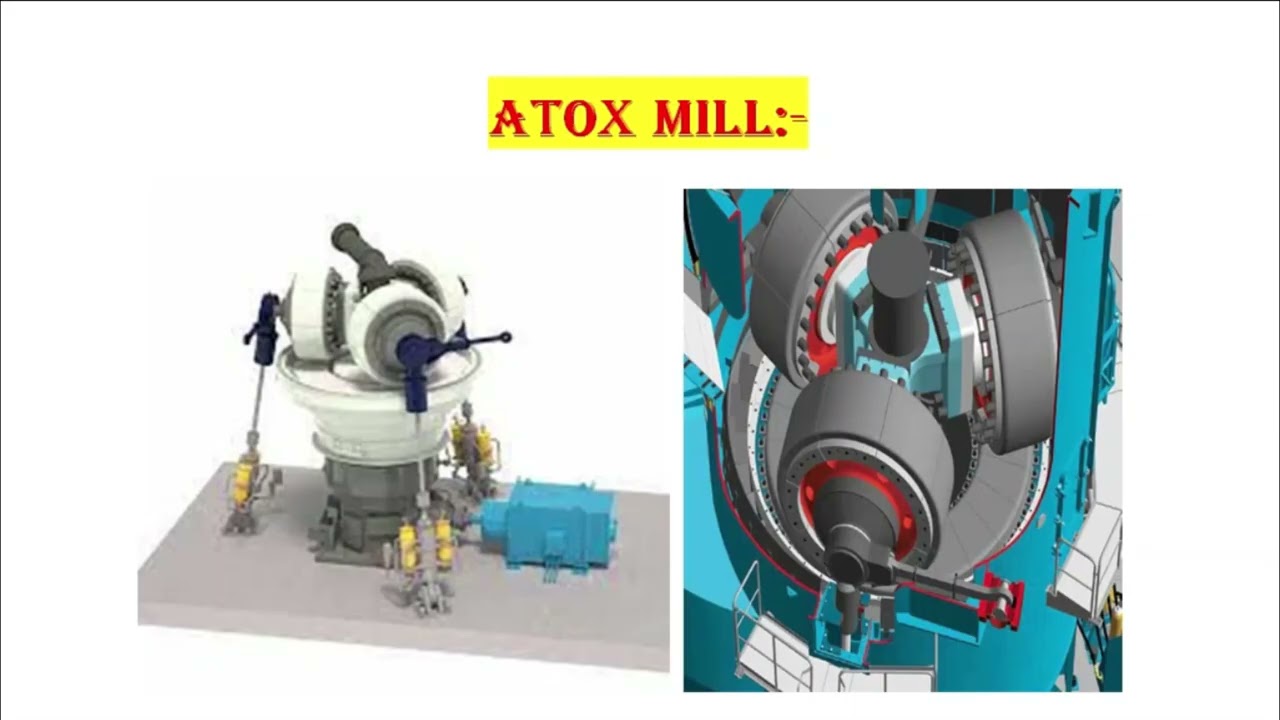 Atox 50 VRM  installation and Trouble shoots #cement #mechanical #vrm #gearbox #maintenance #atox