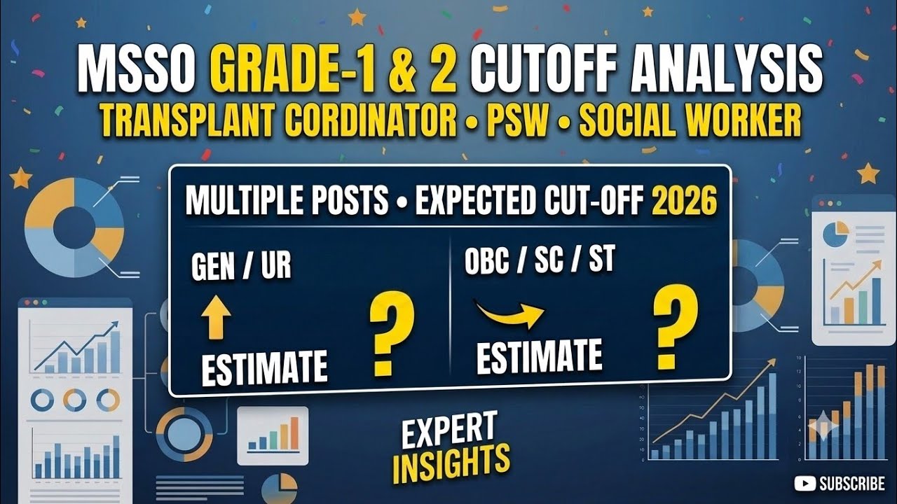 Expected cutoff of MSSO AIIMS CRE-5, Cutoff analysis of Post Code-21