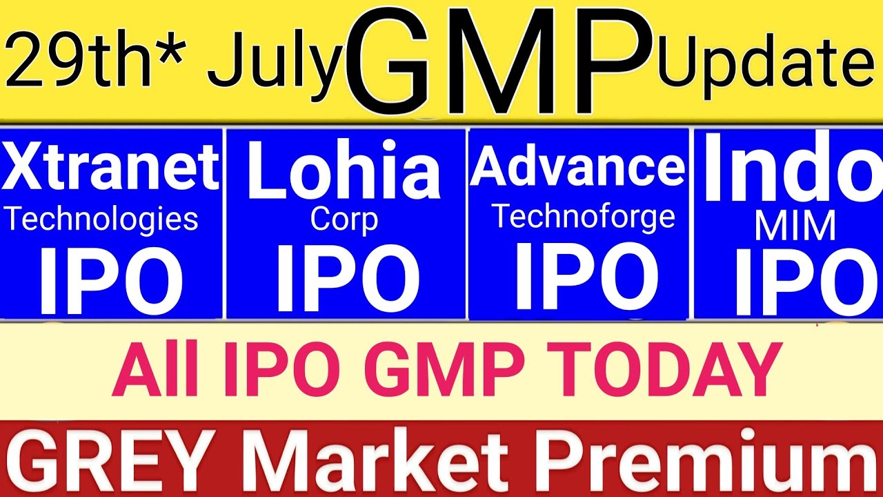 Indo-MIM IPO GMP | Xtranet IPO | Poojaa Precision Engg IPO | Lohia Corp IPO | Stock Market Tak