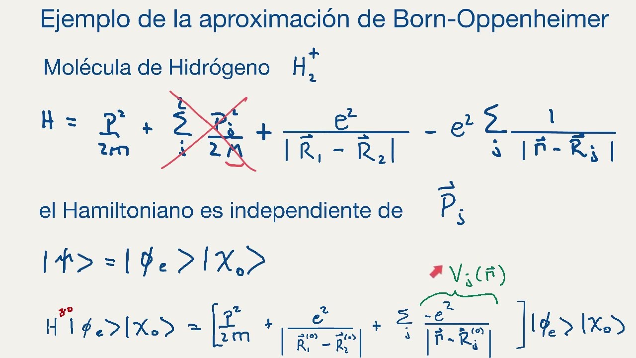 3 - Ejemplo de Born-Oppenheimer (Molécula H+)
