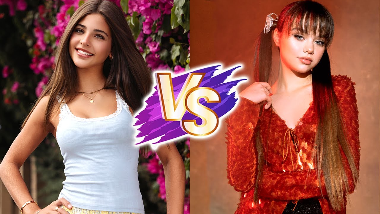Anastasiya Knyazeva VS Ava Clements Glow Up Transformations ✨2025 | From Baby To Now