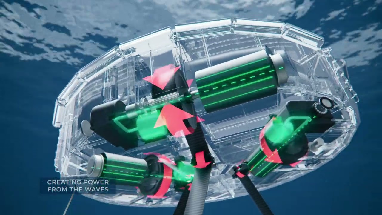 Carnegie Clean Energy CETO animation