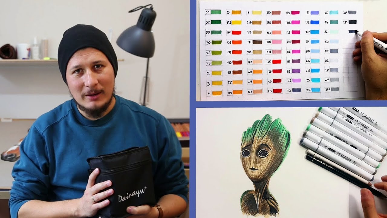 Dainayw Marker Kutu Açılımı / Malzeme Tanıtımı