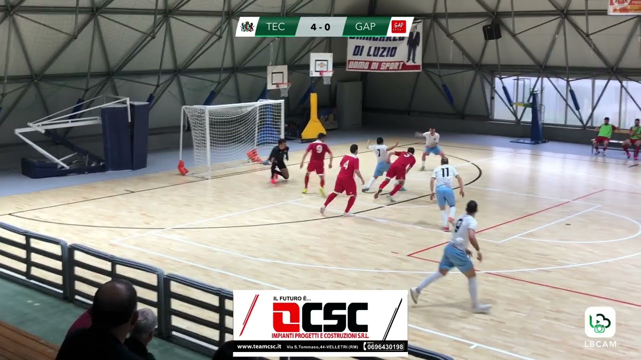 Serie C1: Technology - Gap