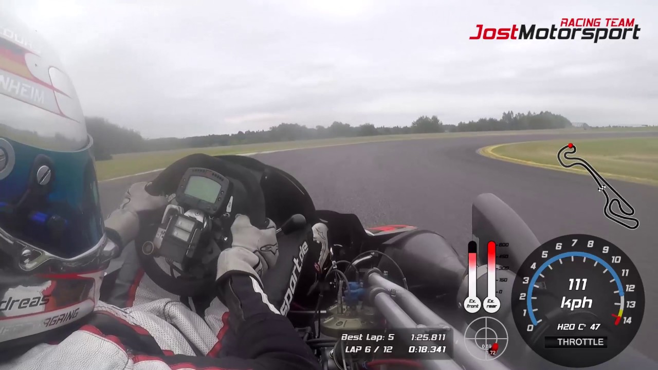 Nogaro 2017 - Race 1 - Championnat de France - Andreas Jost - 24.06.2017