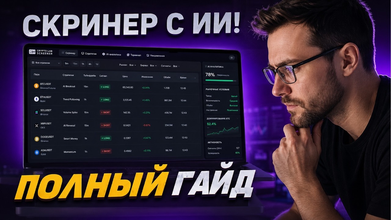 СКРИНЕР С ИИ НАШЁЛ СДЕЛКУ! Крипто скринер для трейдинга и скальпинга криптовалют