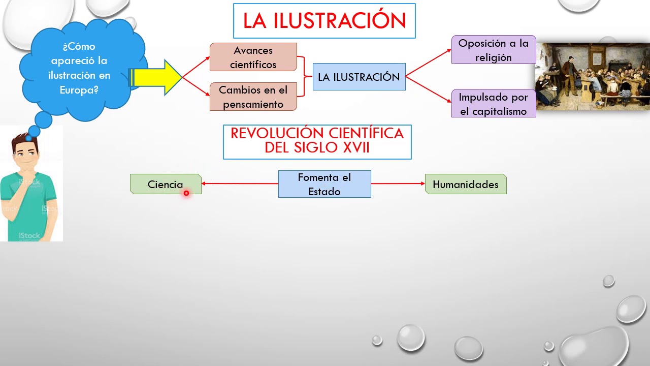 LA ILUSTRACIÓN
