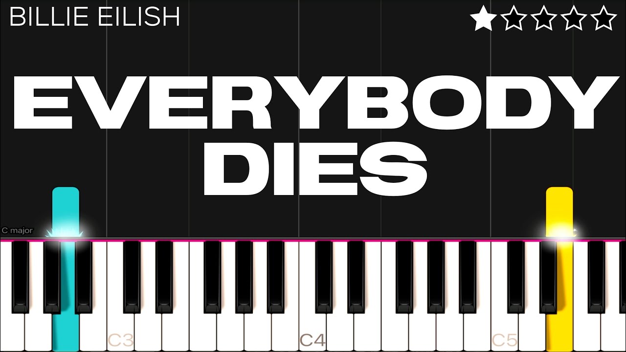 Billie Eilish - Everybody Dies | EASY Piano Tutorial