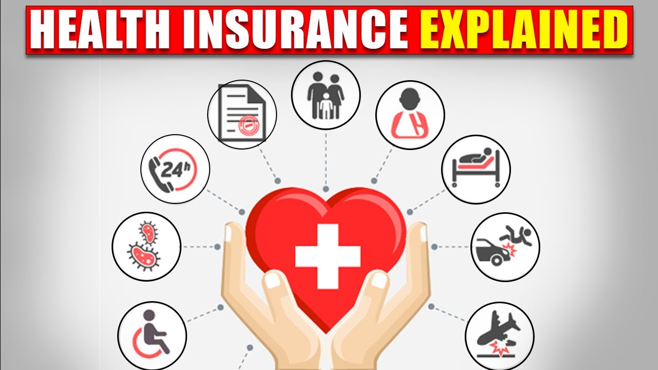 Health Insurance Explained | How to Buy Health Insurance Online?