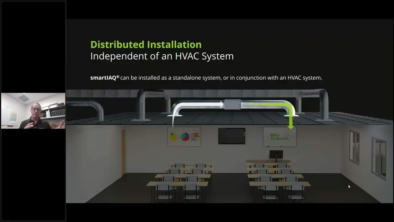 Reduce Outdoor Air by adding smartIAQ while still meeting minimum ventilation rates of ASHRAE-62.1