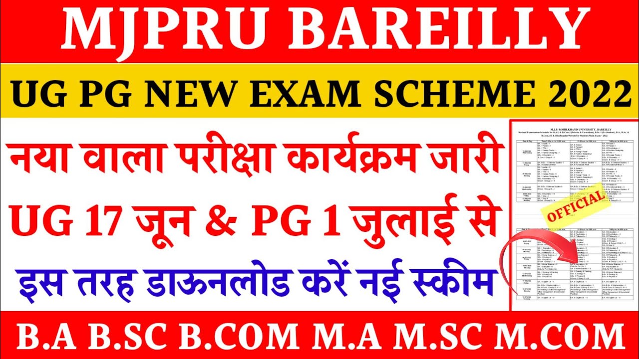 Mjpru final exam scheme 2022 | Download mjpru exam scheme 2022