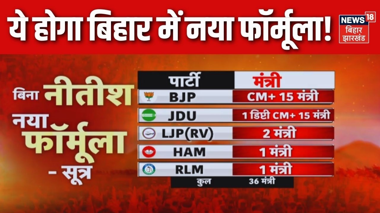 Bihar New Government Formula : ये होगा बिहार में नया फॉर्मूला! | Breaking | BJP | JDU | Nitish Kumar