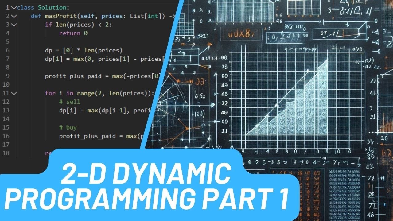 LeetCode 150 Roadmap - 2D Dynamic Programming Part 1 (Longest Common Subsequence, Coin Change II)