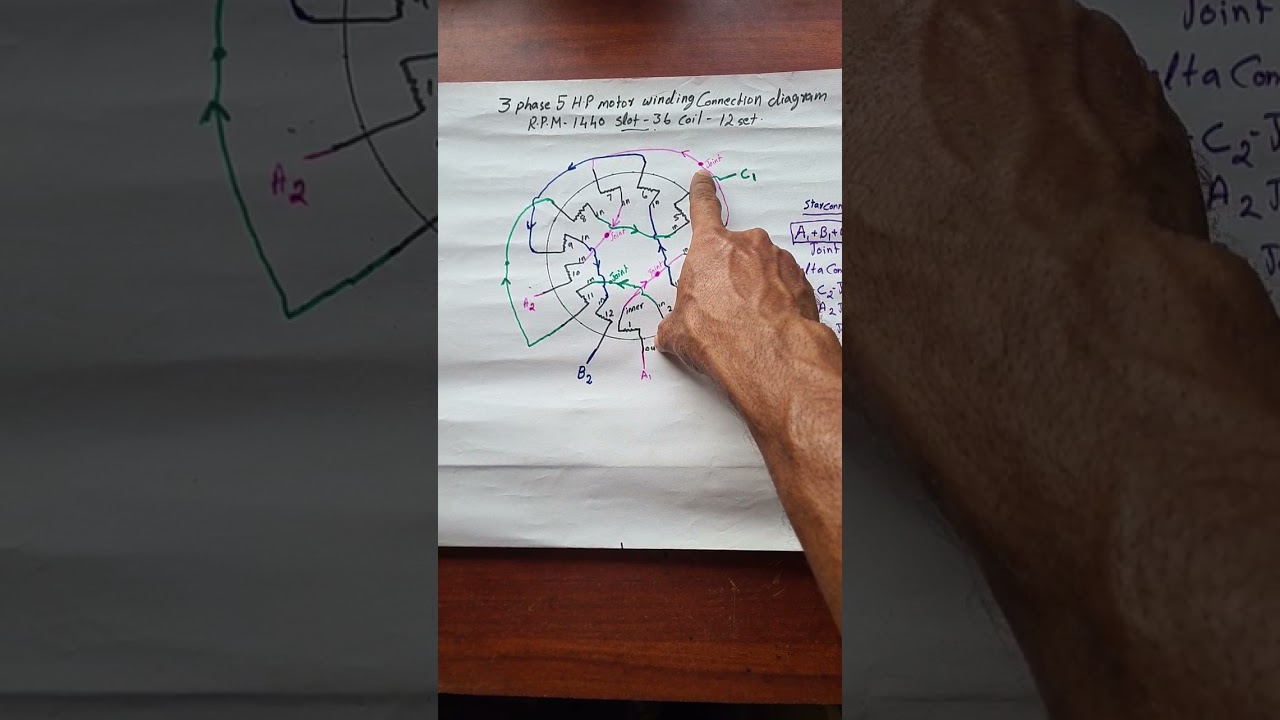 3 phase motor winding connection diagram| 5 hp Motor Winding connection drowing#Shorts
